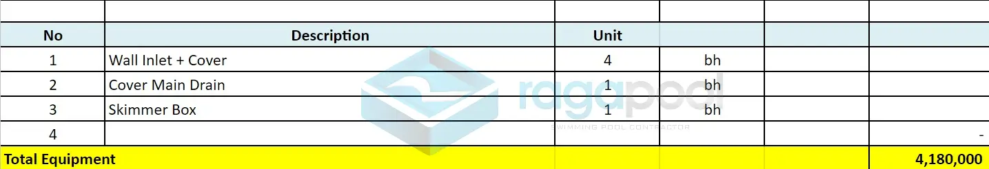 tabel equipment skimmer