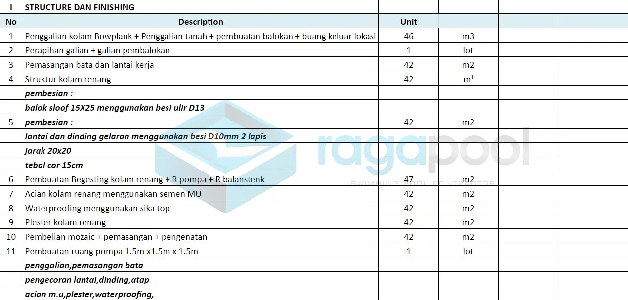 tabel stucture dan finishing 